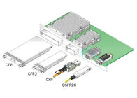 Ăng-ten quang học Cfp Lr4 100g dành cho Ethernet, bộ thu sợi quang đa năng